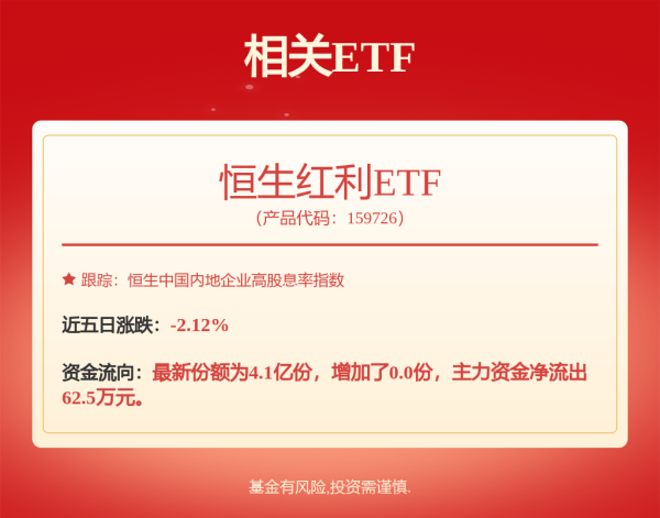 股票配资客服 新华锦控股股东解除并再质押420万股
