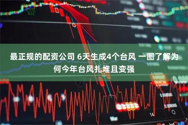 最正规的配资公司 6天生成4个台风 一图了解为何今年台风扎堆且变强